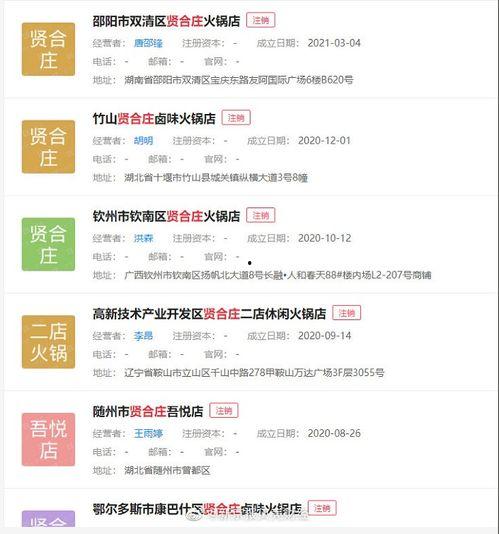 贤合庄最新爆料新闻报道,揭秘餐饮巨头背后的商业秘密与未来布局”  第1张